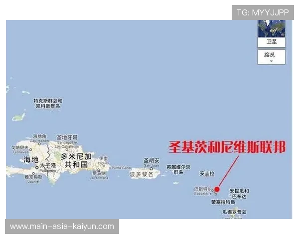 圣基茨和尼维斯开设青少年运动体验营，圣基茨和尼维斯在哪里